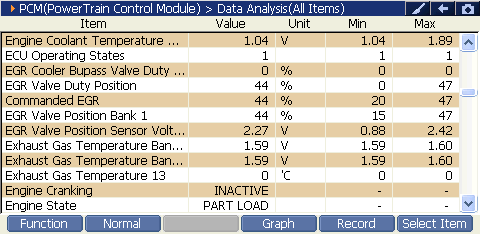 2000 RPM preview